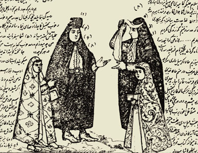 The concept of childhood throughout  history